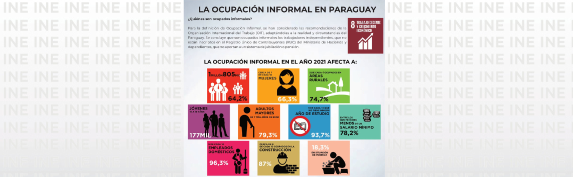 INE publicó datos sobre ocupación informal en el país